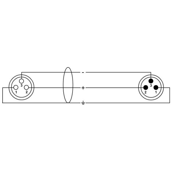 Cordial EM 6 FM elements