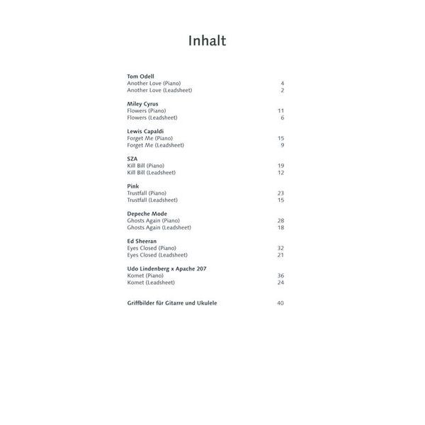 Music Factory Top 100 Hit Collection 88