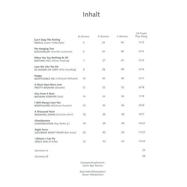 Music Factory Easy Charts Play-Along Movie