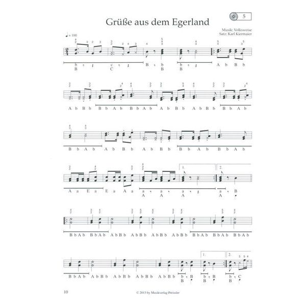 Musikverlag Preissler Blasmusik Erfolge Steirische