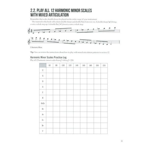 Berklee Press Saxophone University