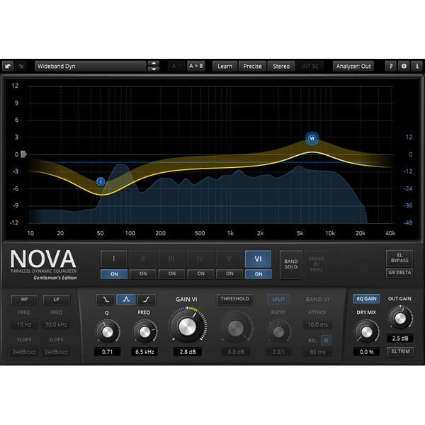 Tokyo Dawn Labs Nova - Gentlemans Edition