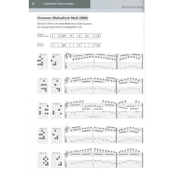 Alfred Music Publishing Garantiert Skalen lernen