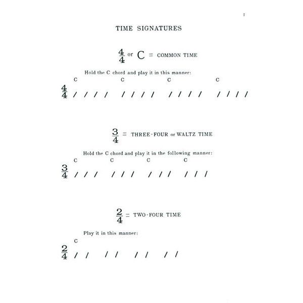 Mel Bay Fun With The Tenor Banjo