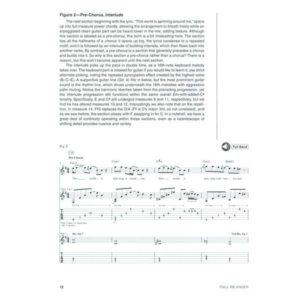 Hal Leonard Dream Theater Signature