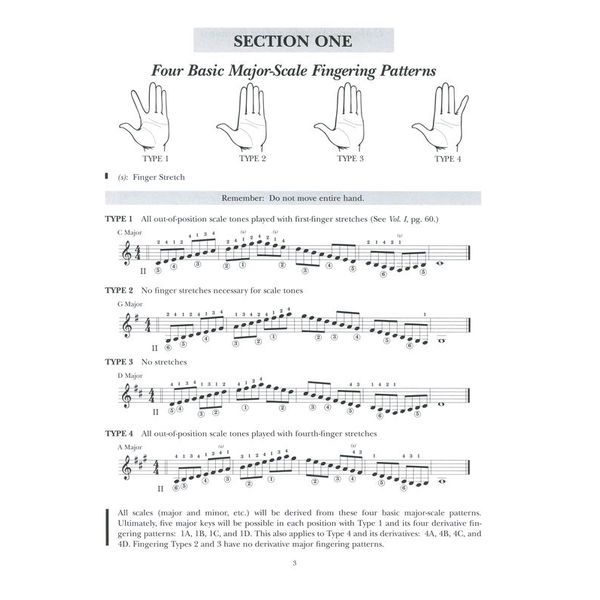 Berklee Press A Modern Method for Guitar