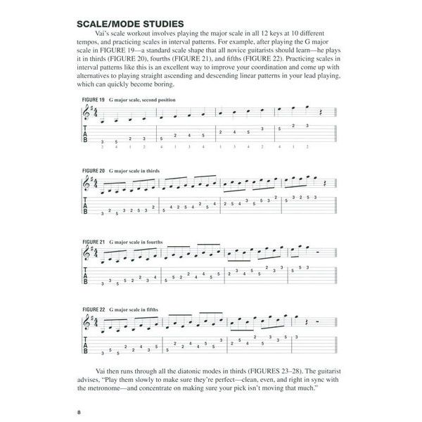 Hal Leonard Steve Vai's Guitar Workout