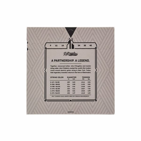 DAngelico Electrozinc Rock Extra Light