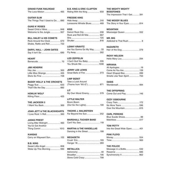 Hal Leonard Bass Tab White Pages