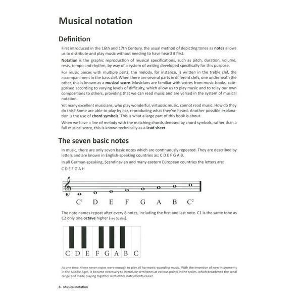 Learning Chords  Piano Chords Step-By-Step