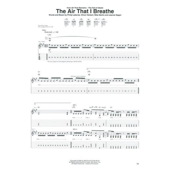 Hal Leonard Mammoth Metal Guitar