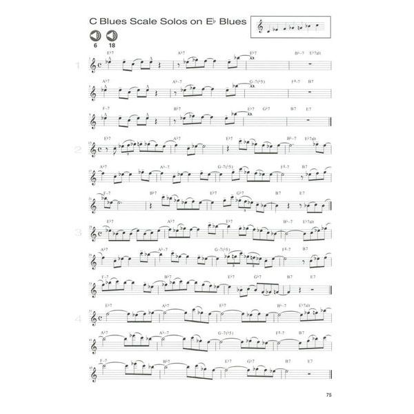 Berklee Press Blues Improvisation Bb