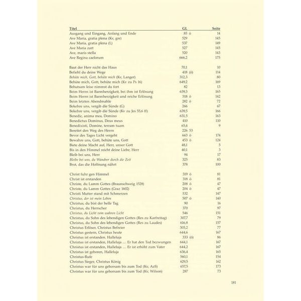 Brenreiter Intonationen zum Gotteslob