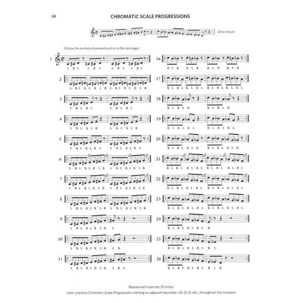 Alfred Music Publishing Mallet Control