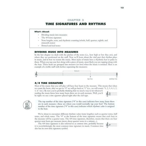 Hal Leonard All About Music Theory