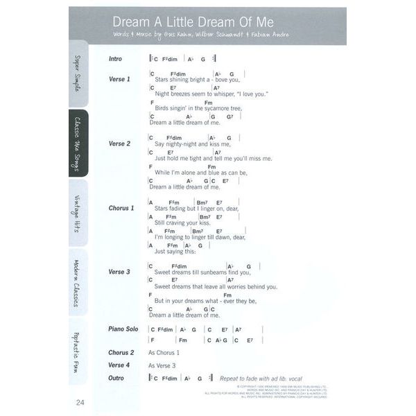 Wise Publications Justinguitar.com Ukulele