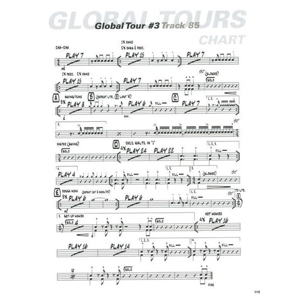 Hudson Music Groove Essentials Complete