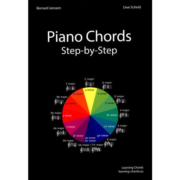 Learning Chords  Piano Chords Step-By-Step