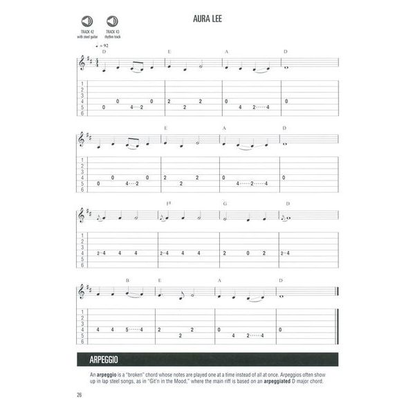 Hal Leonard Lapsteel Guitar