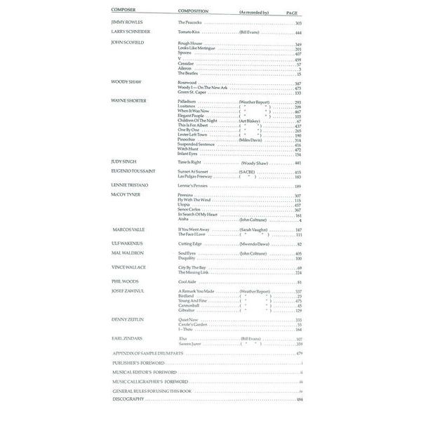 Sher Music Co. The World's Greatest Fake Book