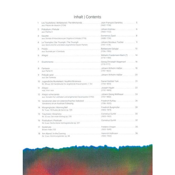 Breitkopf & Hrtel Toll in Dur