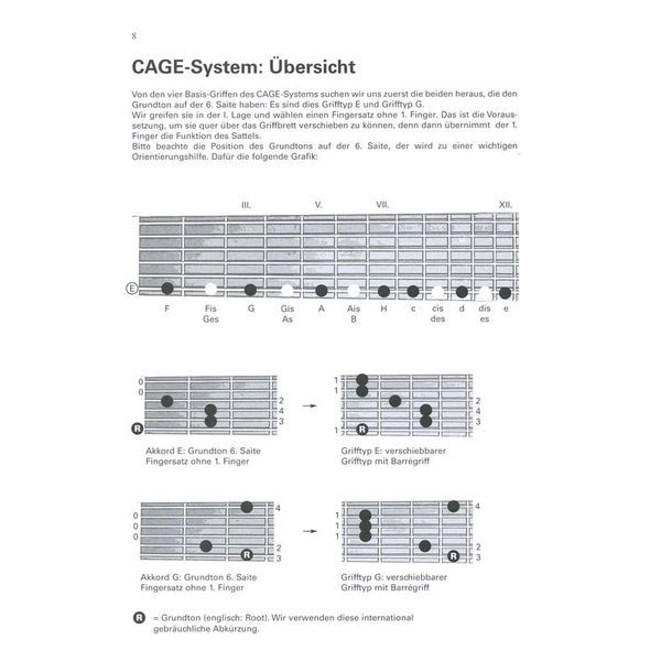 Edition Dux Acoustic Pop Guitar Soloing