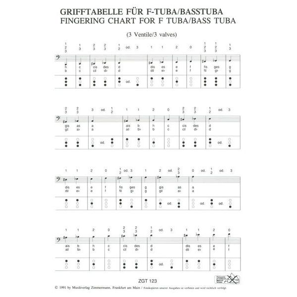 Zimmermann Verlag Grifftabelle Tuba F/Basstuba