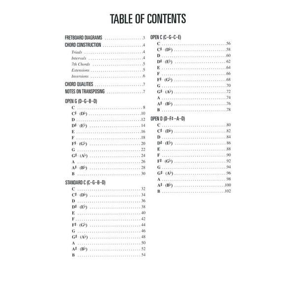 Hal Leonard Banjo Chord Finder
