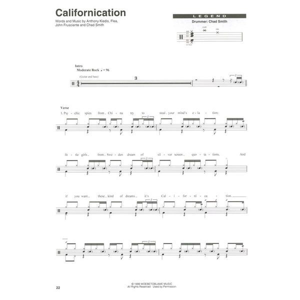 Hal Leonard Drum Play-Along Red Hot Chili