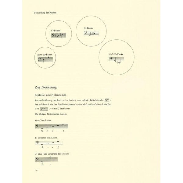 Deutscher Verlag für Musik Schlaginstrumente Pauken