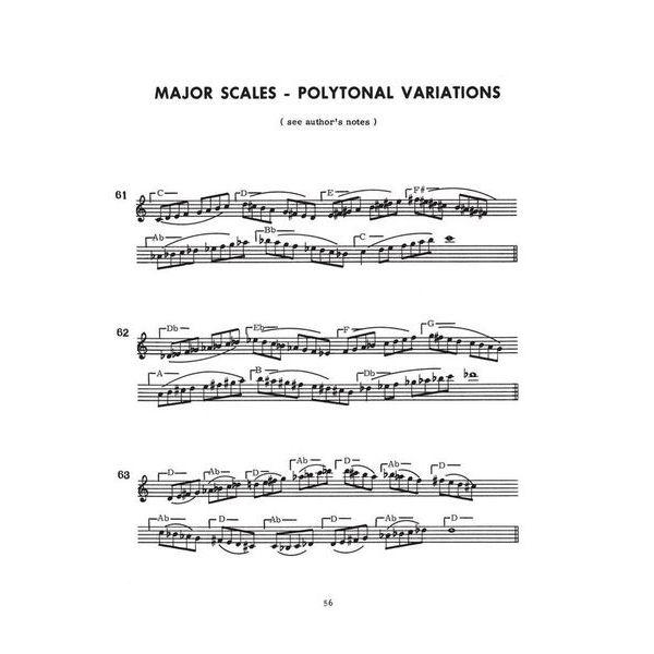 Berklee Press Technique of the Saxophone 1