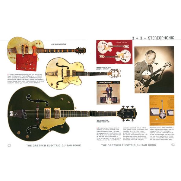 Backbeat Books Gretsch Electric Guitar Book