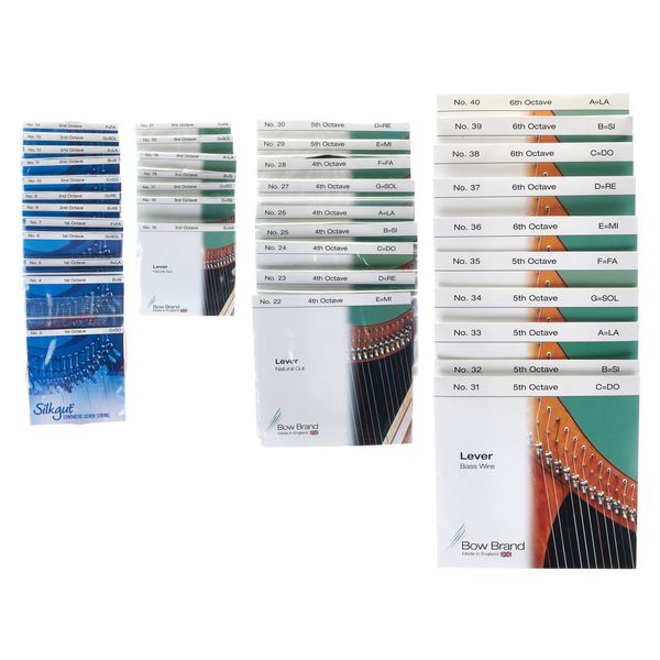 Bow Brand Titan Complete Lever Gut