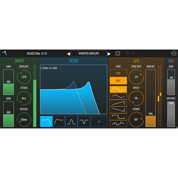 BLEASS Everything Bundle