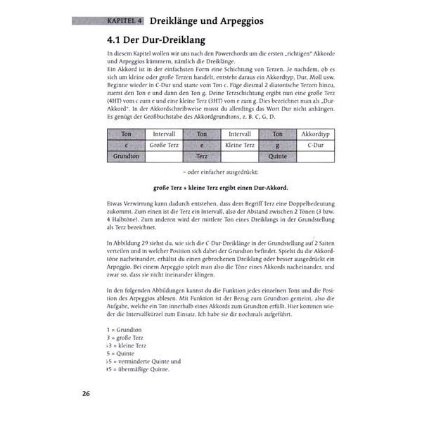 Schott Griffbrett-Theorie