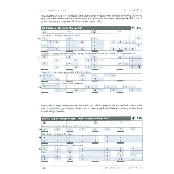 Alfred Music Publishing Bass Matrix English Version