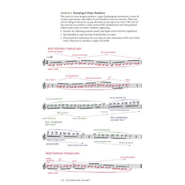 Faber Music The Saxophone