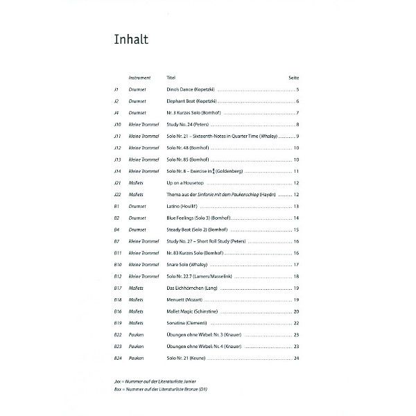 De Haske Starke Töne Drums