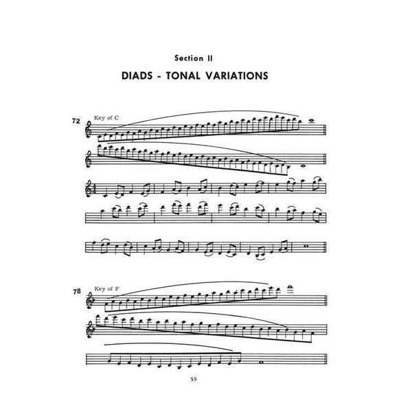 Berklee Press Technique of the Saxophone 1