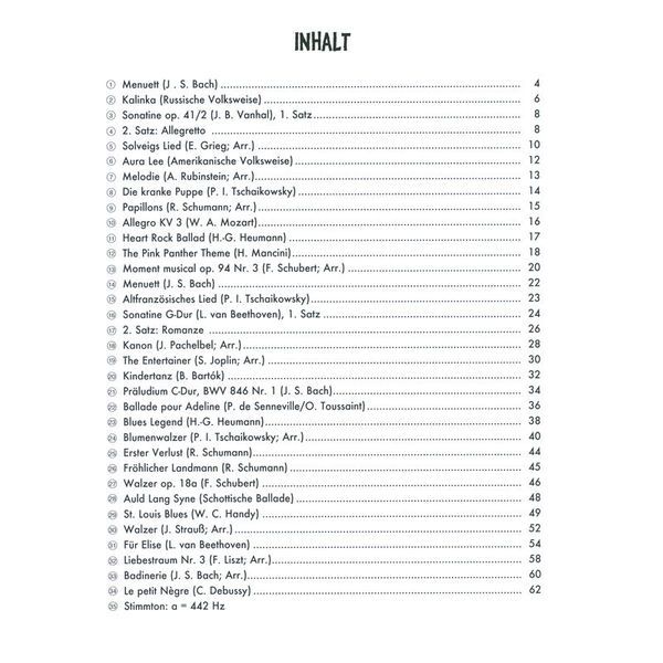 Schott Piano Kids In Concert