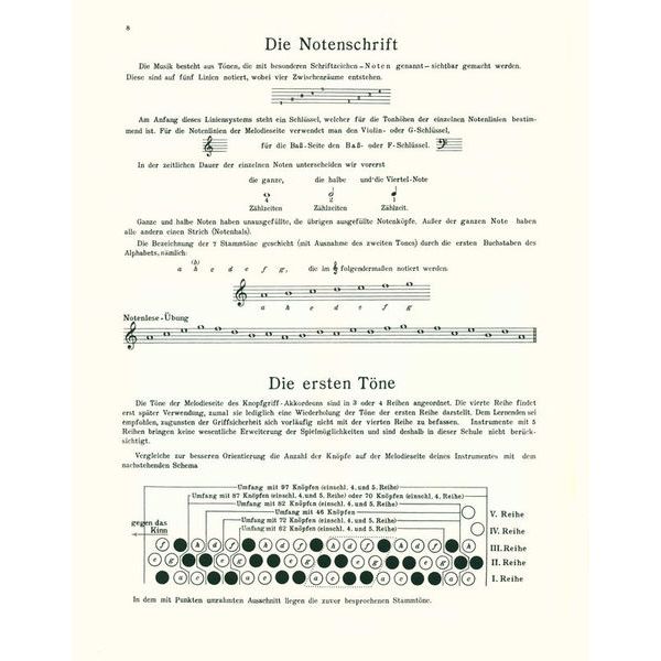 Hohner Knopfgriff-Akkordeon-Schule