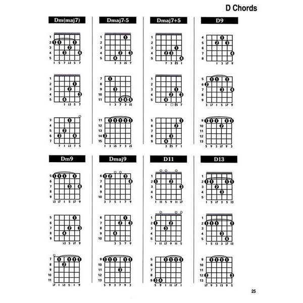 Cabot Books Publishing Portuguese Coimbra Chord Bible