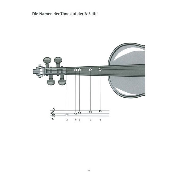 Holzschuh Verlag Fiedel Max Schule Violin 2