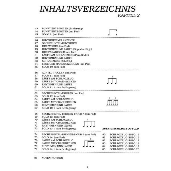 Bosworth Drums Easy 1