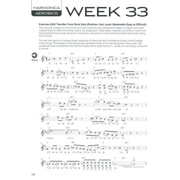 Hal Leonard Harmonica Aerobics