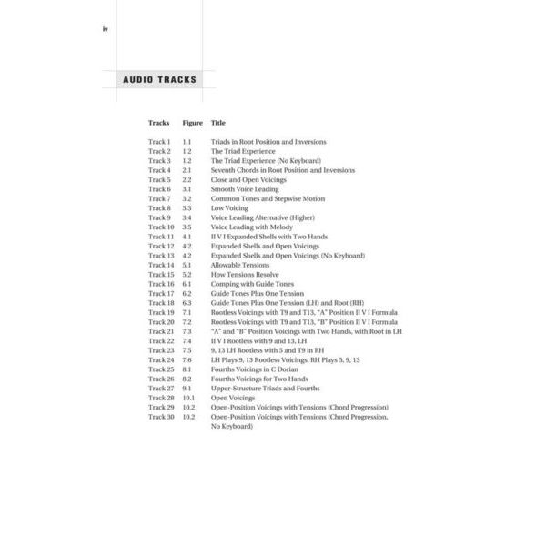 Berklee Press Jazz Piano Comping