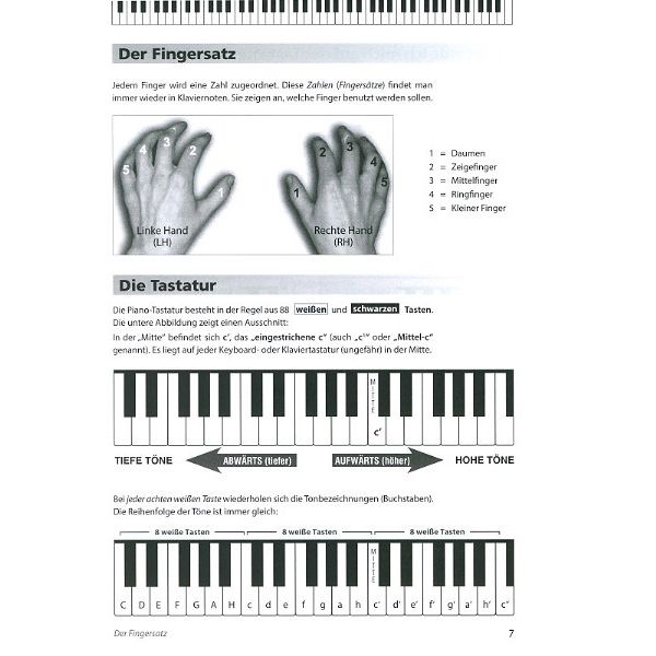 Alfred Music Publishing Pop Piano School
