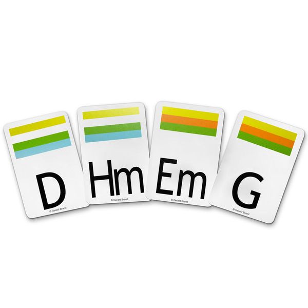 ASK Akkordspielkarten Ukulele