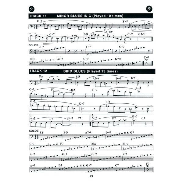 Jamey Aebersold Nothin' But Blues