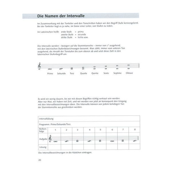 Schott Der Neue Weg Zum Keyboard 3